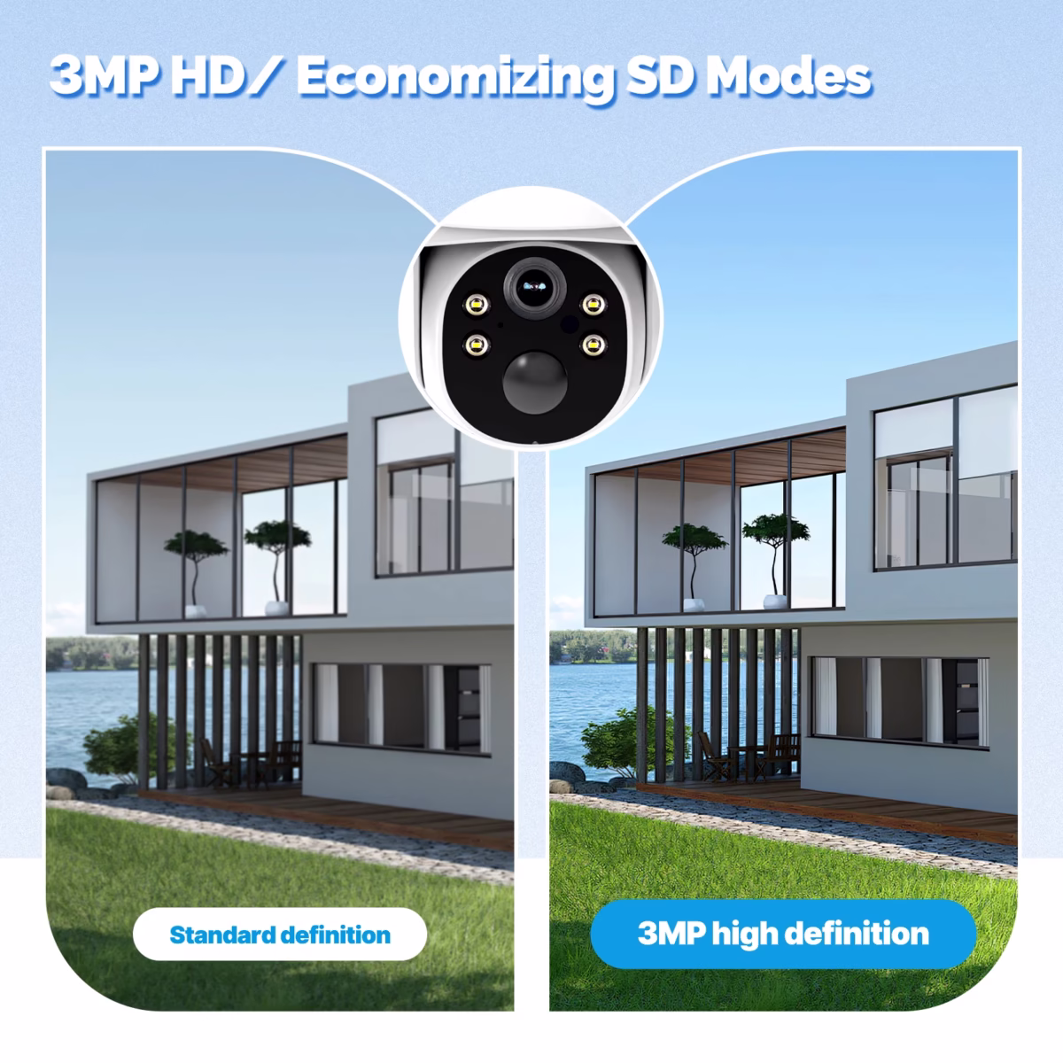 Tuya Smart 4G Solar Security Camera Outdoor,No Sim Required,Solar Charging Ip Camera,3Mp,Human Detection,Security Protection - Image 3