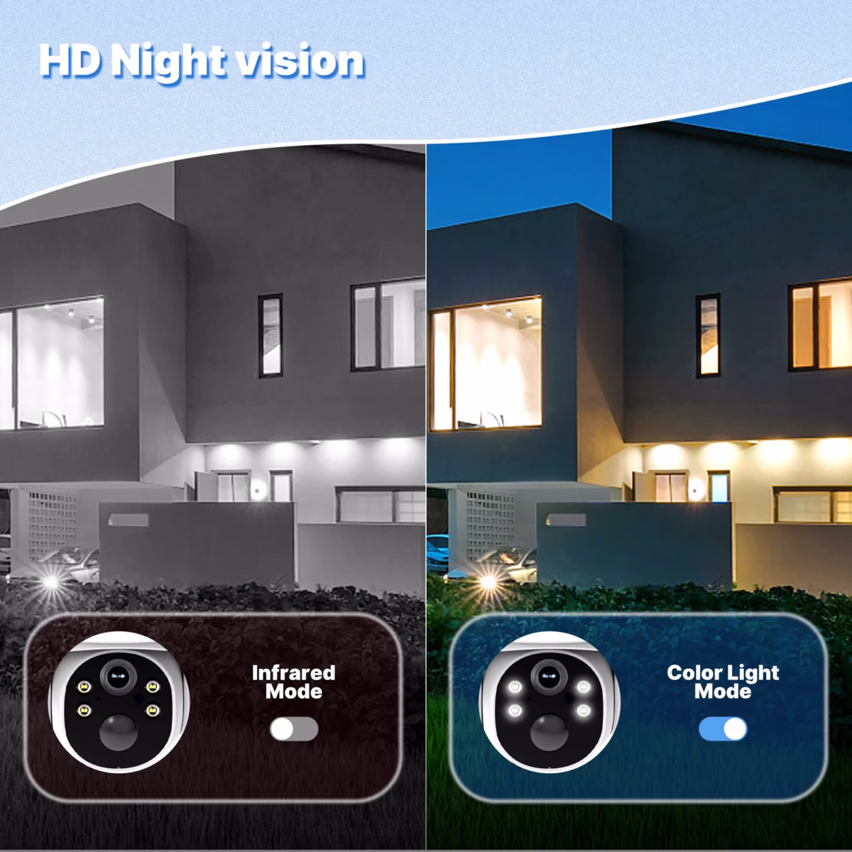 Tuya Smart 4G Solar Security Camera Outdoor,No Sim Required,Solar Charging Ip Camera,3Mp,Human Detection,Security Protection - Image 6
